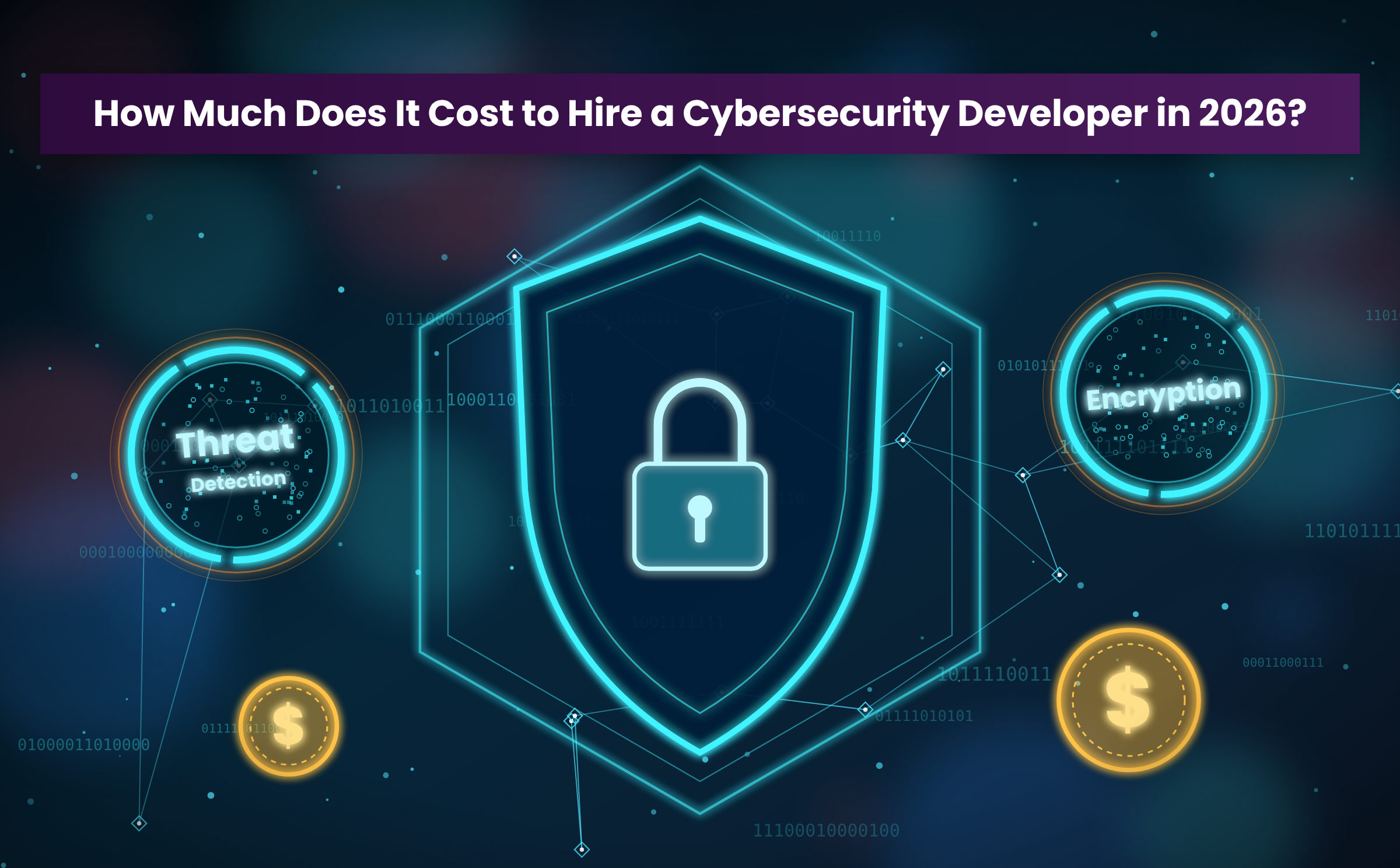 How Much Does It Cost to Hire a Cybersecurity Developer in 2026? Hire a Cybersecurity Developer in 2026?