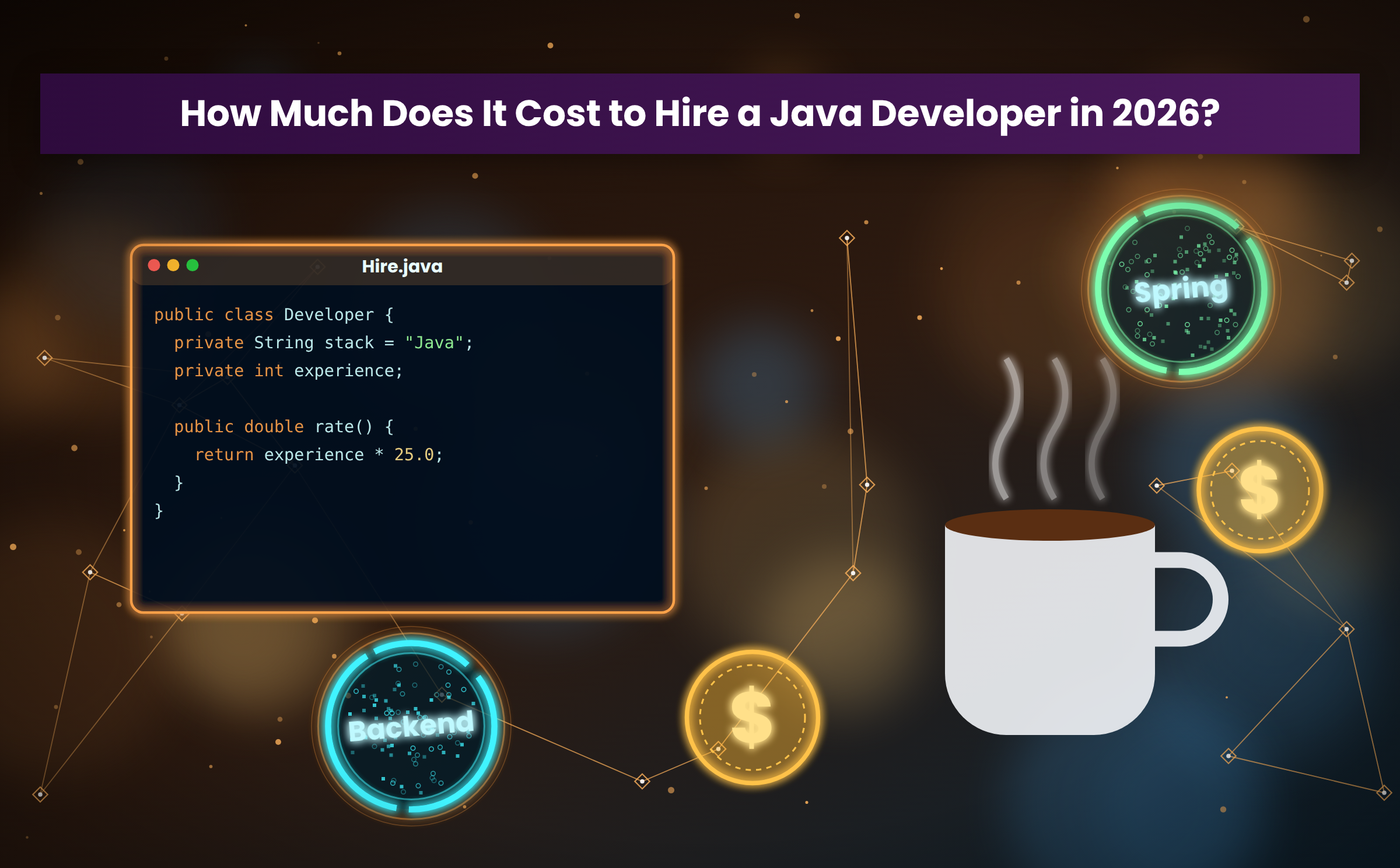 Hire Java Developers