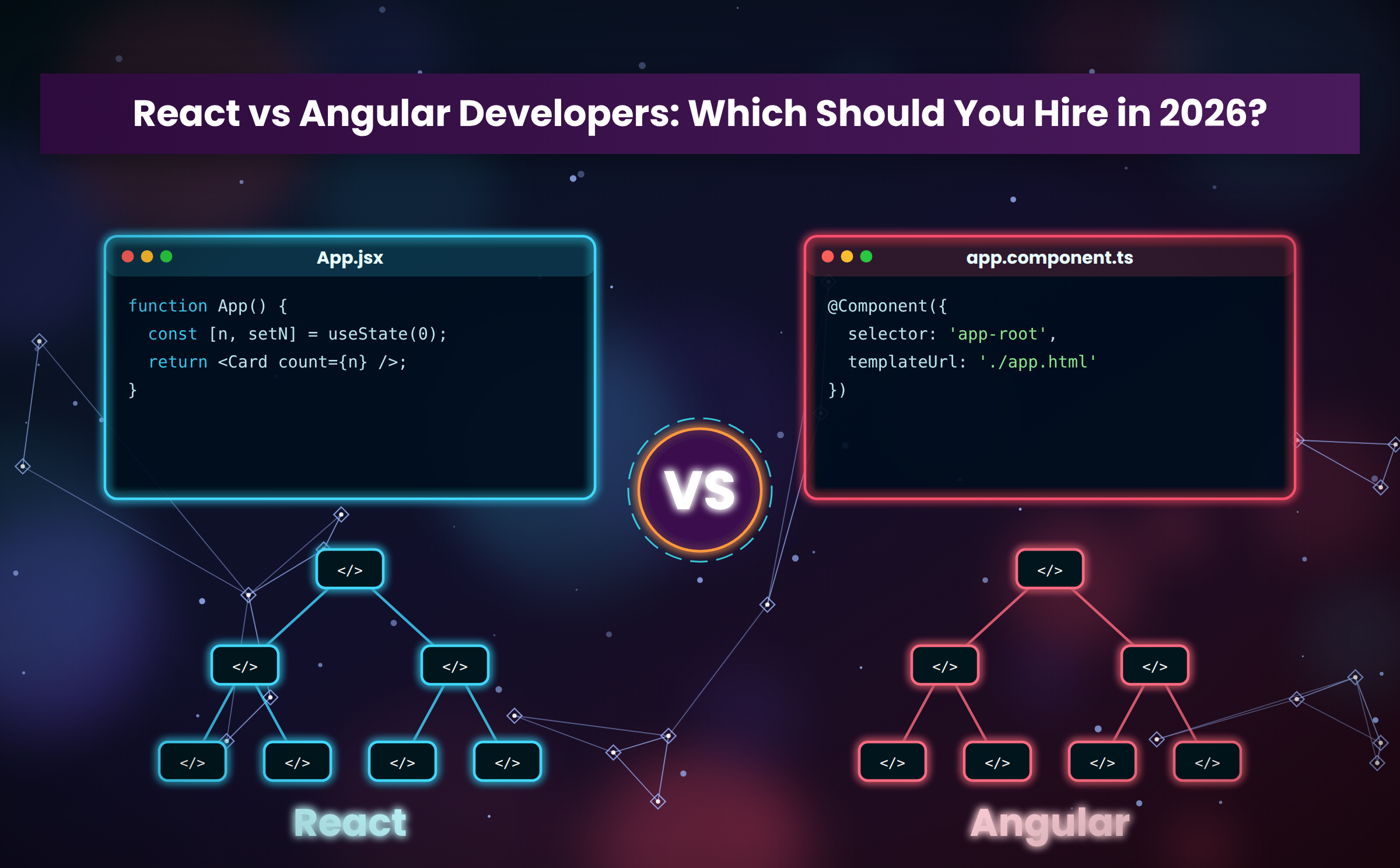 React vs Angular Developers: Which Should You Hire in 2026?