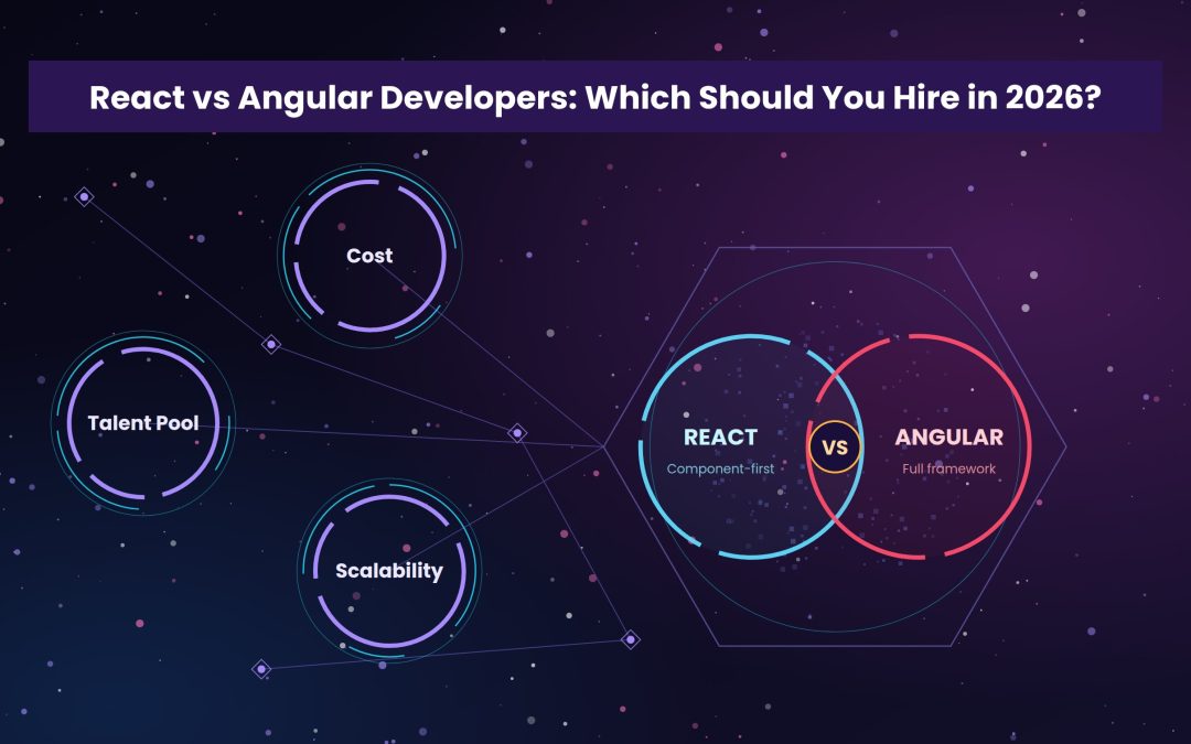 React vs Angular Developers: Which Should You Hire in 2026?